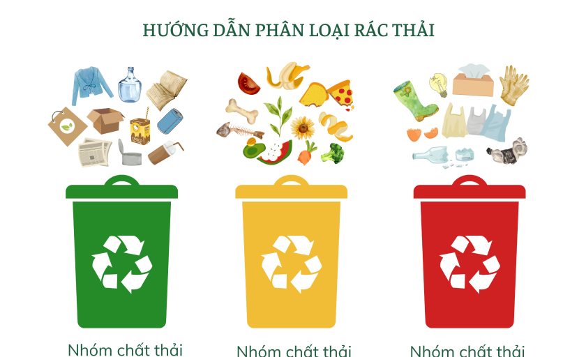 sản phẩm sinh viên 3